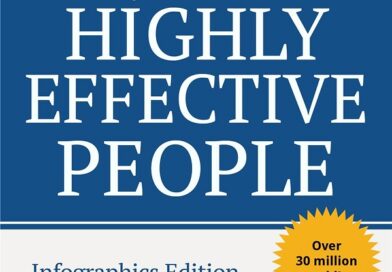 the-7-habits-of-highly-effective-people